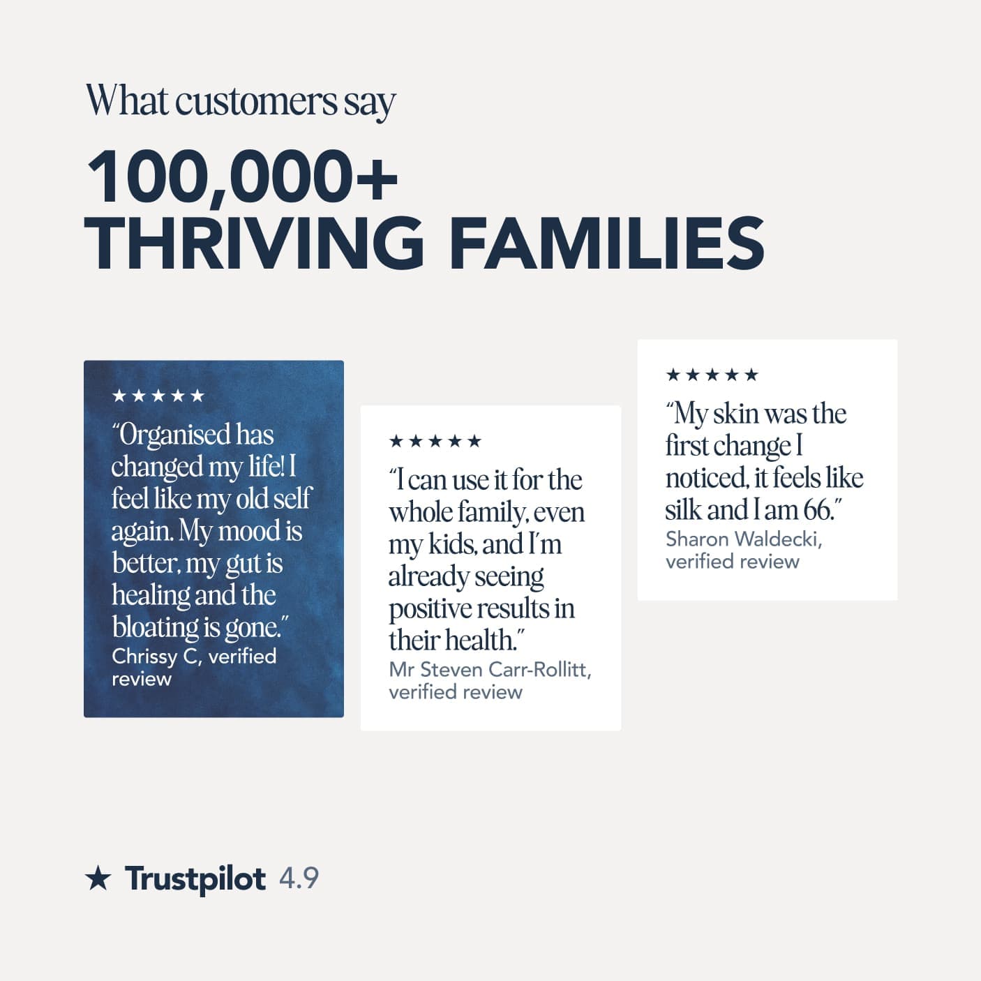 What customers say: verified reviews and the Trustpilot rating
