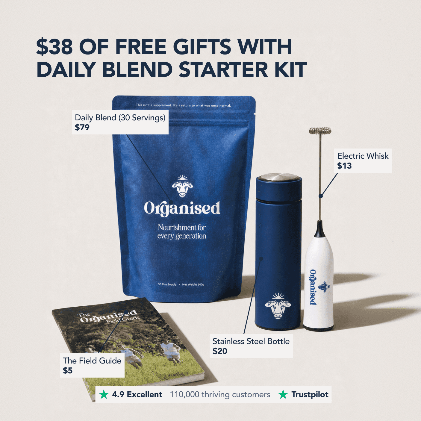 $38 of free gifts with the Daily Blend starter kit: the pouch, the steel bottle, the electric whisk and the field guide, each with its worth